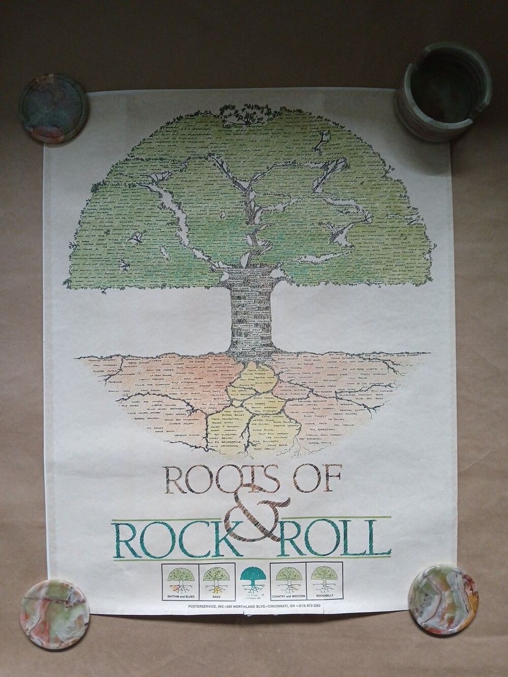 Rare Vintage 1989 Roots Of Rock & Roll Poster Whitmar Publishing 22" X 28"